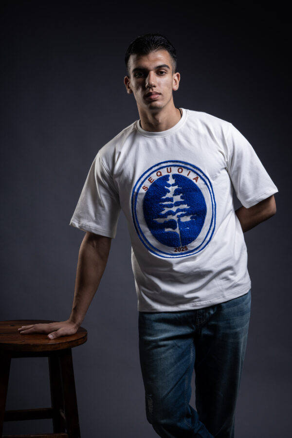 Product2